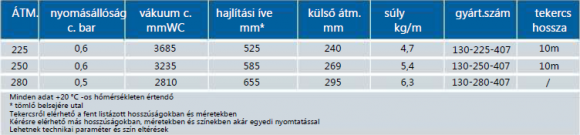 streetmaster-gks-tabla.png